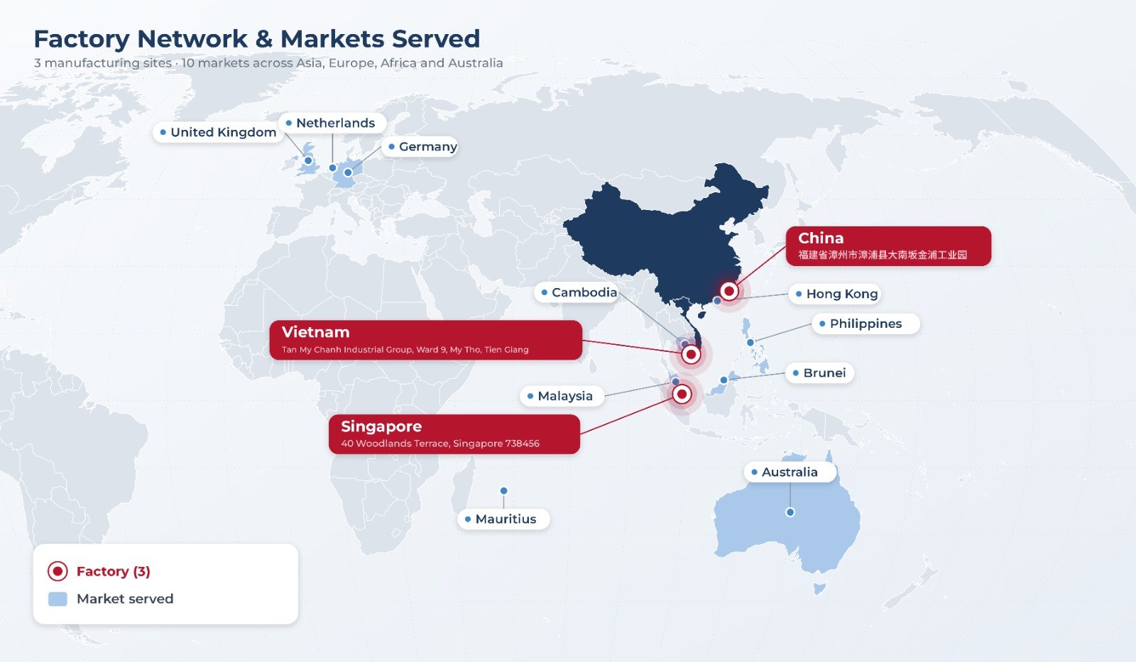 Map of Li Chuan factories and the markets it serves